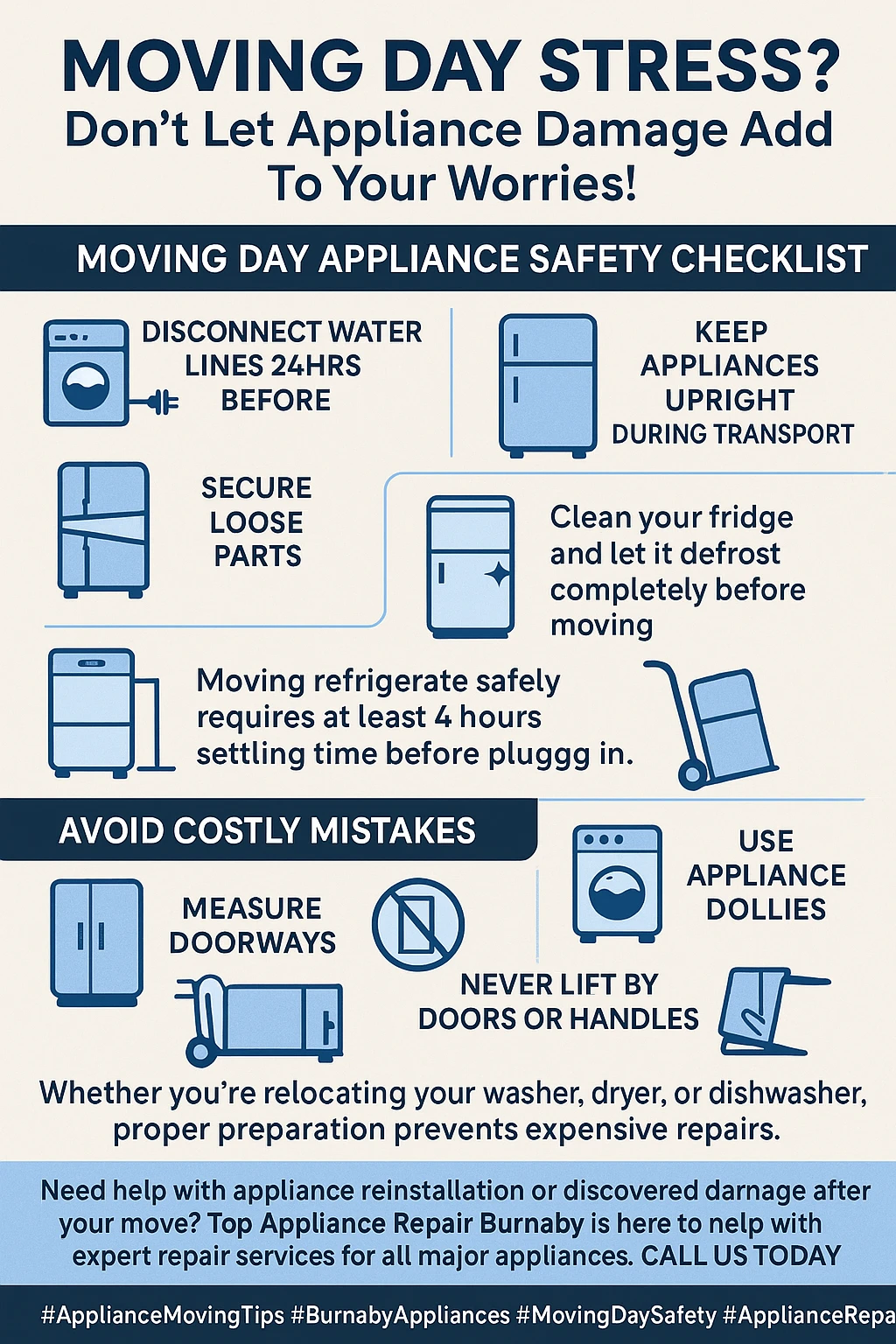 Infographic summarizing appliance moving tips for a safe relocation in Burnaby