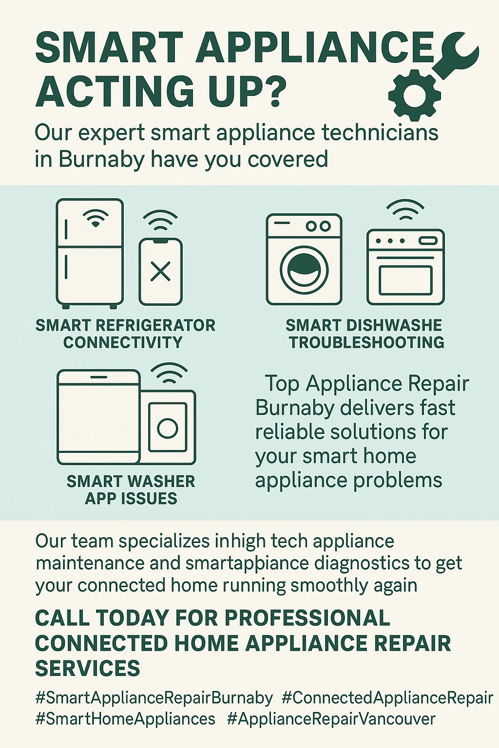 Infographic with smart appliance troubleshooting tips.