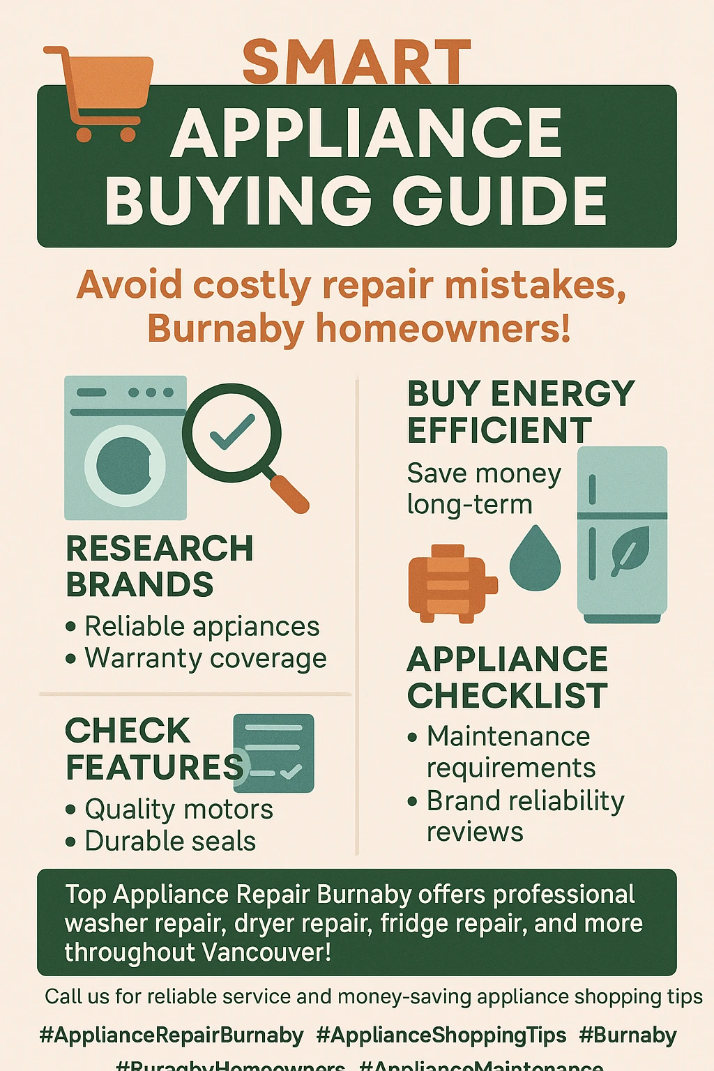 Infographic summary of common appliance buying mistakes in Burnaby