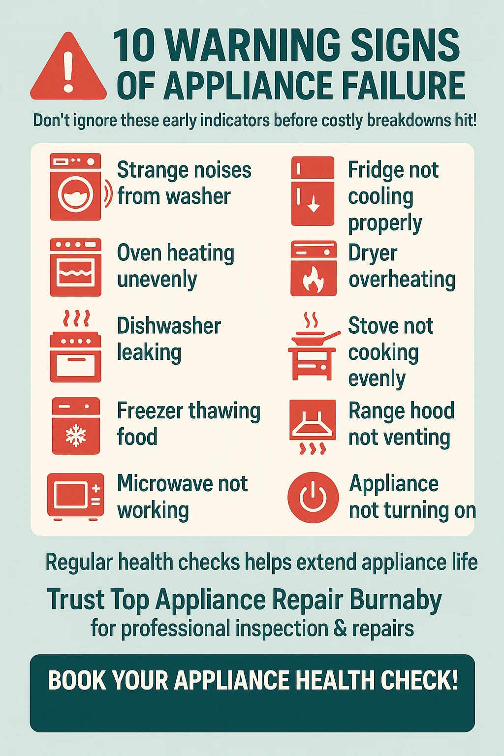 Infographic with key takeaways on appliance health checks.
