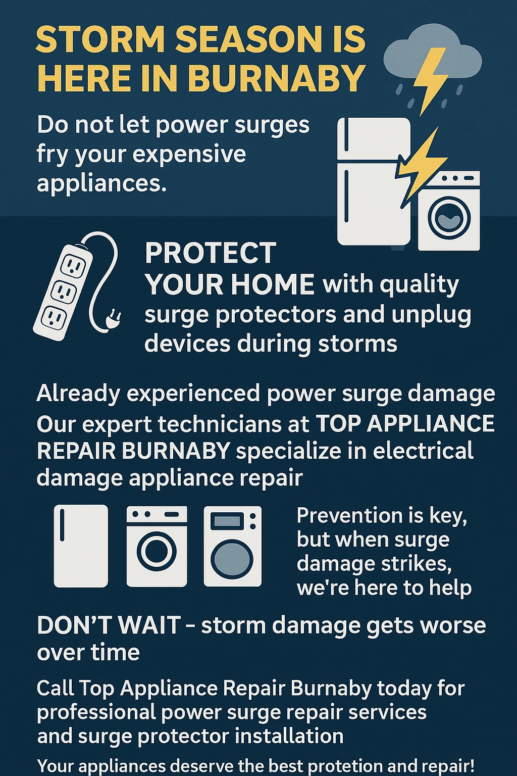 Infographic of key takeaways for protecting appliances from power surges in Burnaby.