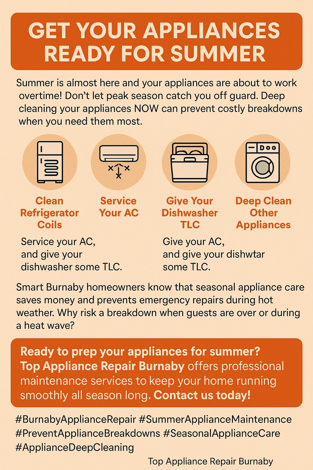 Infographic showing key benefits of appliance deep cleaning for Burnaby homeowners