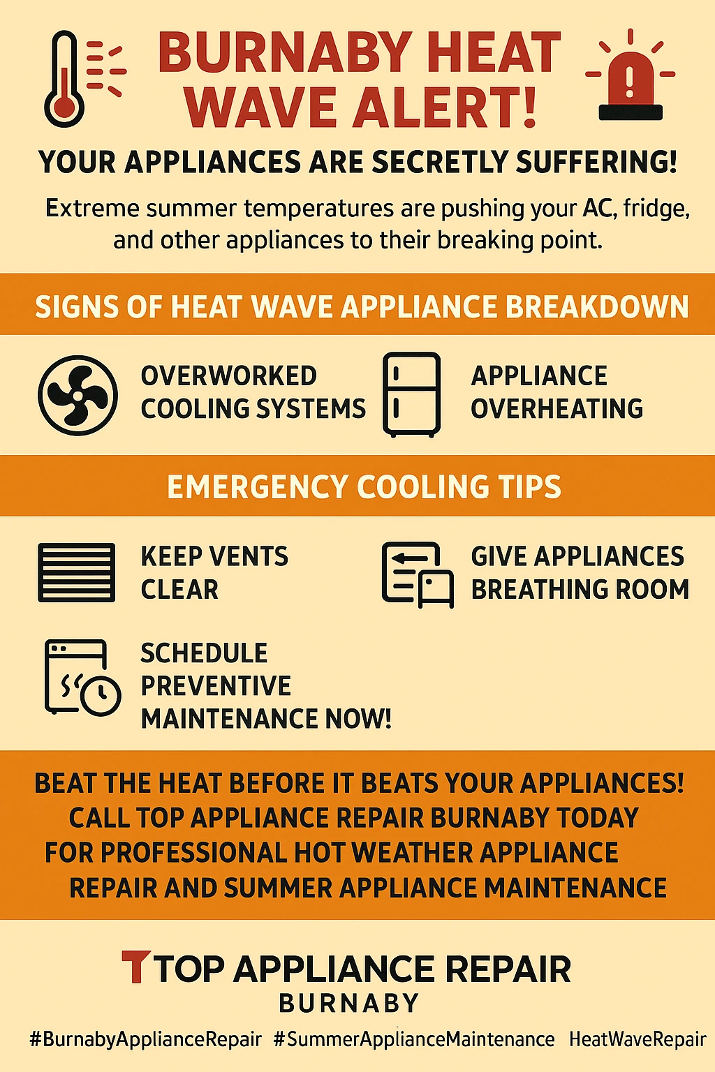 Infographic on summer heat appliance damage in Burnaby