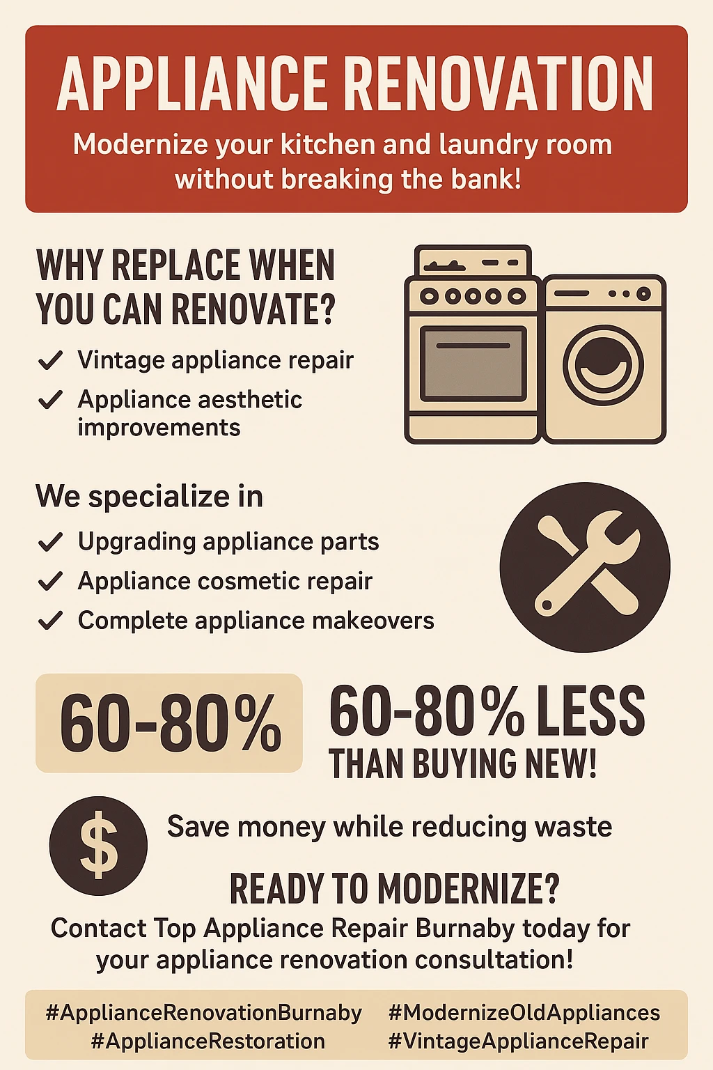 Infographic illustrating the key takeaways for appliance renovation for Burnaby homeowners