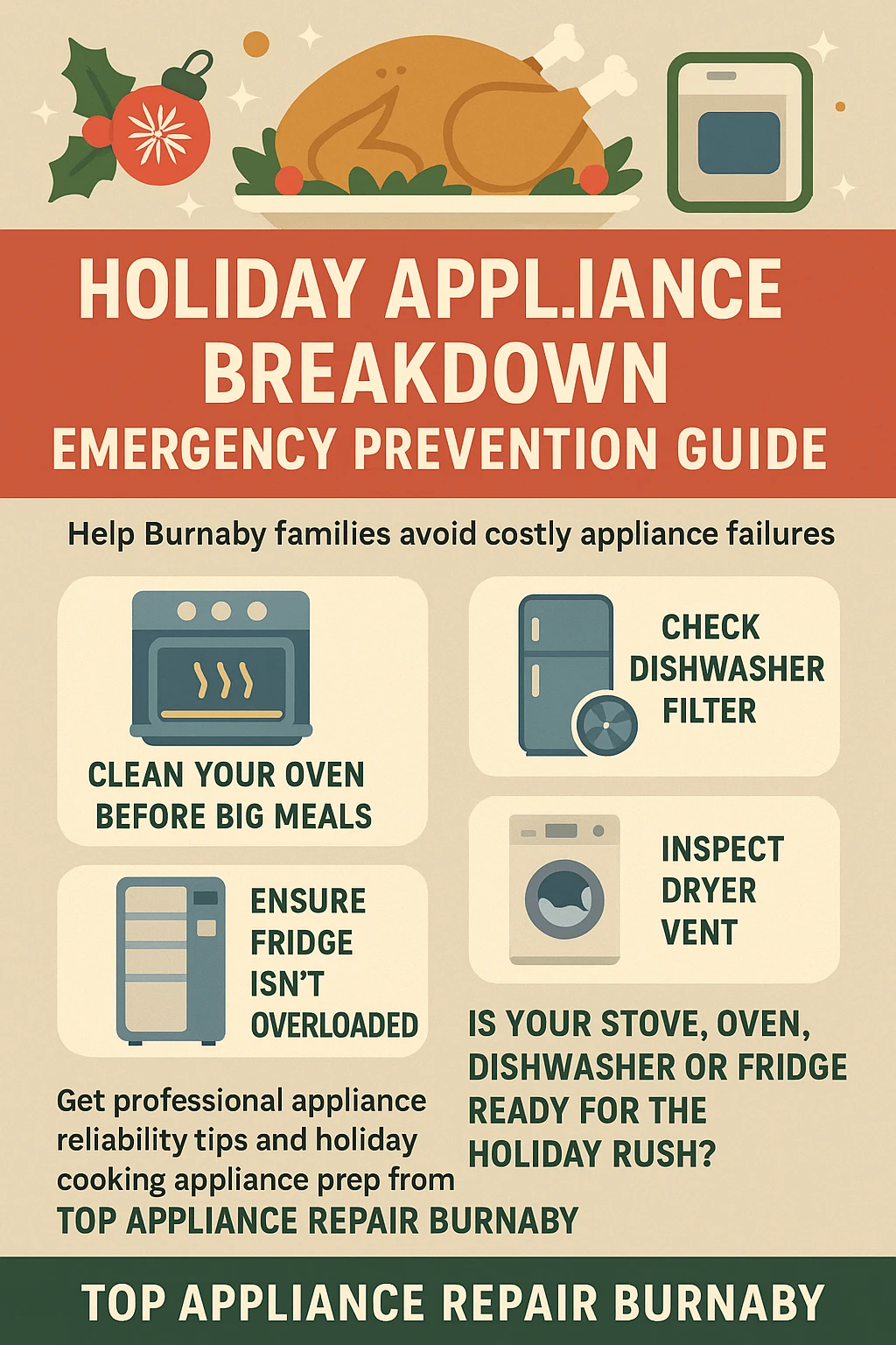 Holiday Appliance Breakdown Prevention Burnaby Key Takeaways Infographic