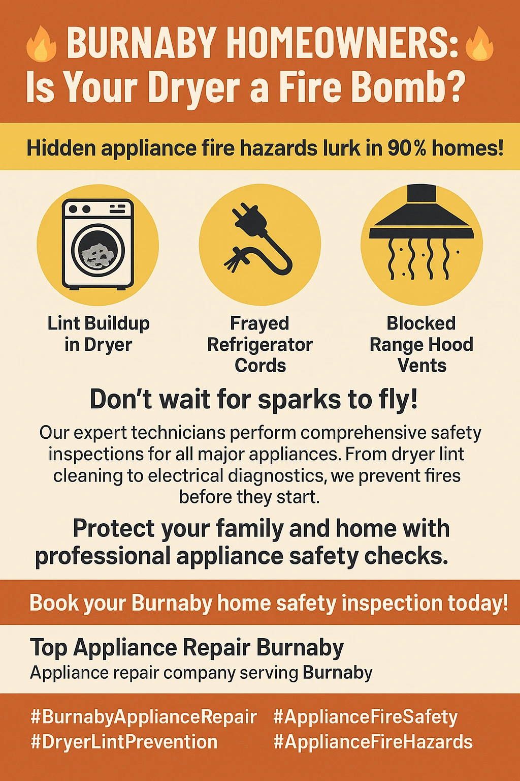 Appliance fire hazards Burnaby infographic key takeaways