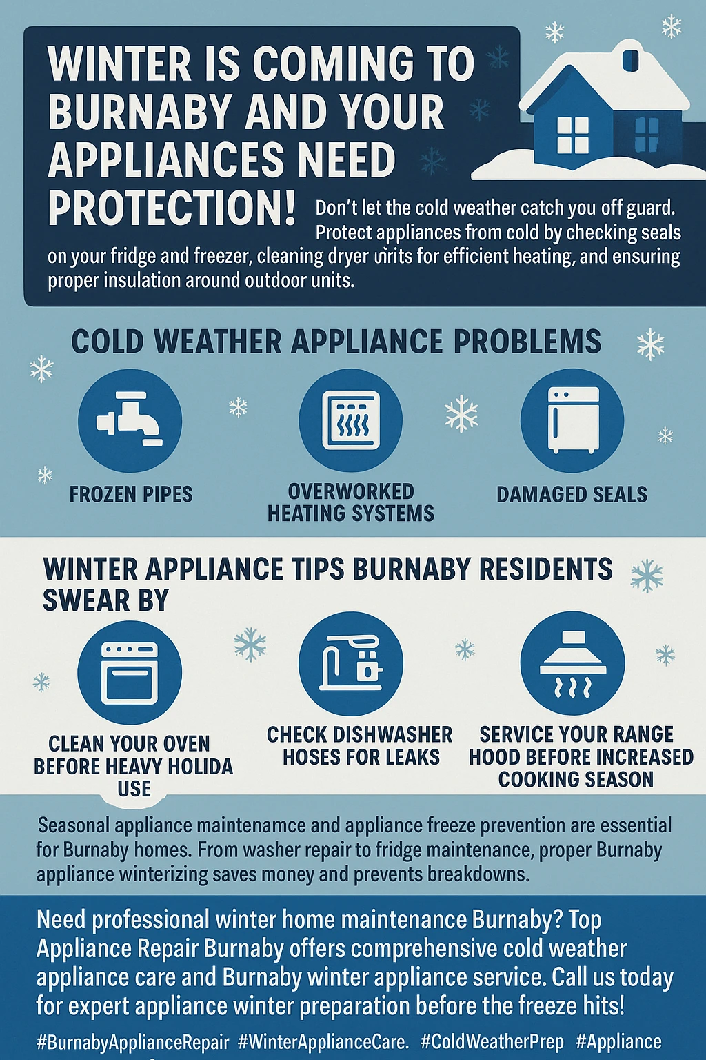 Key takeaways for winter appliance maintenance in Burnaby
